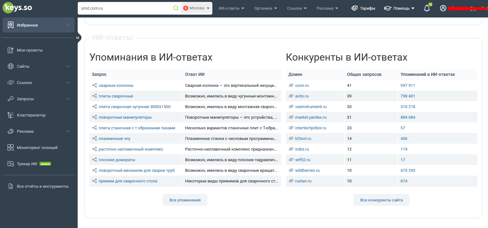 SMD: SEO и Директ для автоматизации производства